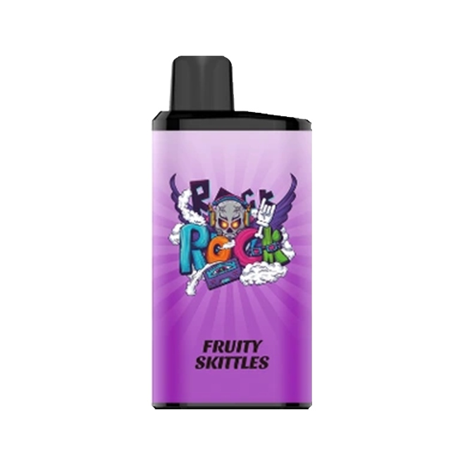 Fruity Skittles